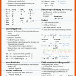 Lernzettel Chemie In 2022 Lernen Tipps Schule, Chemieunterricht ... Fuer Die Polare atombindung Arbeitsblatt