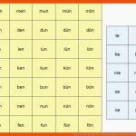 Lesen Lernen: Vorlage FÃ¼r Silbenteppiche Nach Silbenanalytischer ... Fuer Silben Lesen Arbeitsblätter Zum Ausdrucken