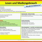 Lesen Und Mediengebrauch - Ppt Herunterladen Fuer Schreibkonferenz Arbeitsblatt