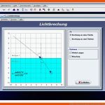 Lichtbrechung Brechung Licht formel Rechner Planparallel Fuer Brechung Des Lichts Arbeitsblatt Mit Lösungen