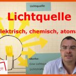 Lichtquelle Physik - Optik Lehrerschmidt Fuer Lichtbündel Und Lichtstrahl Arbeitsblatt