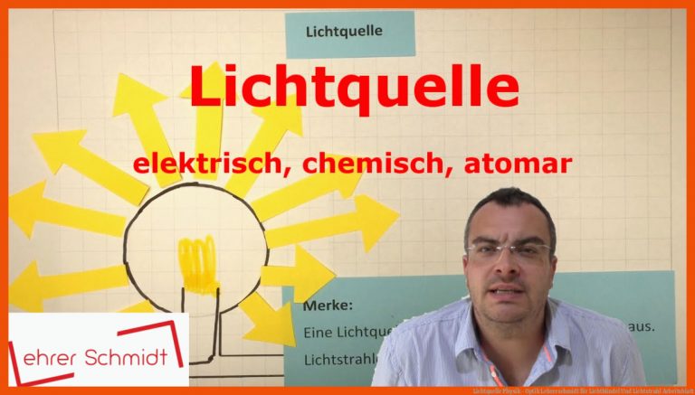 Lichtquelle Physik - Optik Lehrerschmidt Fuer Lichtbündel Und Lichtstrahl Arbeitsblatt