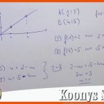 Lineare Funktion Mit 2 Punkten Aufstellen Funktionen, Klasse 8, Mathe Fuer Lineare Funktionen Klasse 8 Arbeitsblätter