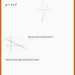 Lineare Funktionen Interactive Worksheet Fuer Arbeitsblatt Lineare Funktionen