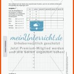 Lineare Funktionen - Meinunterricht Fuer Lineare Funktion Arbeitsblatt
