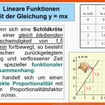 Lineare Funktionen Mit Der Gleichung Y = Mx - Ppt Video Online ... Fuer Arbeitsblatt Lineare Funktionen