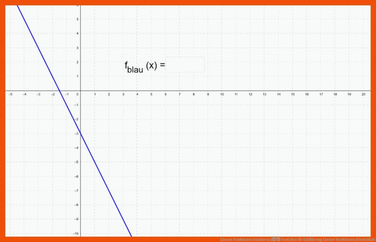 Lineare Funktionen trainieren â GeoGebra für einführung lineare funktionen arbeitsblatt