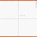 Lineare Funktionen Zeichnen (dynamisches Arbeitsblatt) Stufe 1 ... Fuer Einführung Lineare Funktionen Arbeitsblatt