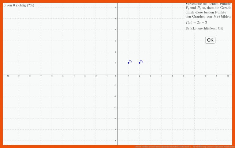 Lineare Funktionen zeichnen (dynamisches Arbeitsblatt) Stufe 1 ... für einführung lineare funktionen arbeitsblatt