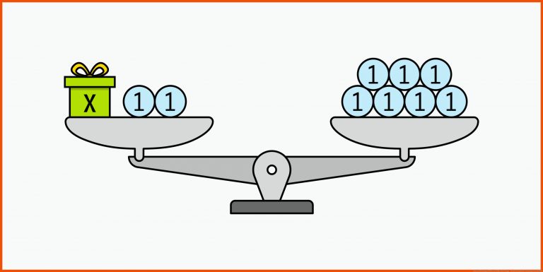 Lineare Gleichungen lÃ¶sen mit Hilfe einer Waage - Kiwole für einfache gleichungen arbeitsblatt