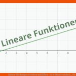 Lineare Gleichungen Verstehen Und LÃ¶sen - In 10 Minuten Einfach ... Fuer Arbeitsblatt Lineare Funktionen Klasse 8