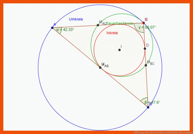 LÃ¶sungen Fuer Inkreis Umkreis Arbeitsblatt Mit Lösungen