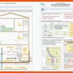 LÃ¶sungen Zu ArbeitsblÃ¤tter Fachkunde Elektrotechnik 31204 In ... Fuer Arbeitsblätter Fachkunde Elektrotechnik Lösungen