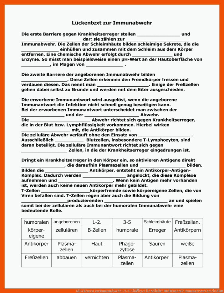 LÃ¼ckentext zur Immunabwehr 1-2. 3-5 kÃ¶rper für zelluläre und humorale immunantwort arbeitsblatt