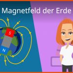 Magnetfeld Der Erde Fuer Aufbau Kompass Arbeitsblatt