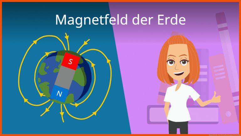 Magnetfeld Der Erde Fuer Aufbau Kompass Arbeitsblatt