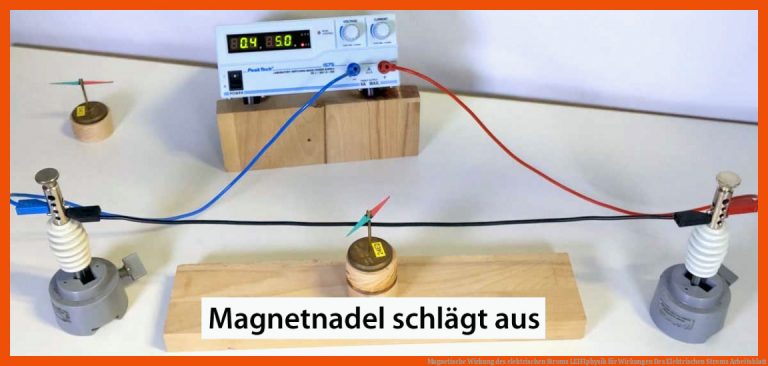 Magnetische Wirkung Des Elektrischen Stroms Leifiphysik Fuer Wirkungen Des Elektrischen Stroms Arbeitsblatt