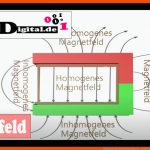 Magnetisieren Und Entmagnetisieren - Einfach Und Anschaulich ... Fuer Aufbau Fahrraddynamo Arbeitsblatt