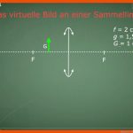 Maphyside - Physik 6 Fuer Bilder An Sammellinsen Arbeitsblatt Lösungen