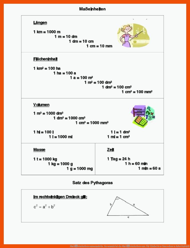 MaÃeinheiten umwandeln. So wandelst du MaÃeinheiten um. für einheiten umrechnen arbeitsblatt