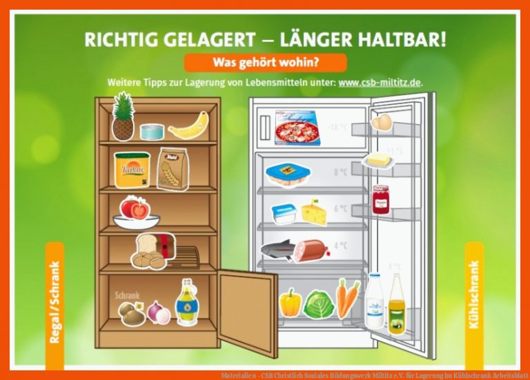 Materialien - CSB Christlich Soziales Bildungswerk Miltitz e.V. für lagerung im kühlschrank arbeitsblatt
