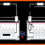 Materialien FÃ¼r Den Technikunterricht â¢ Tec.lehrerfreund Fuer Aufbau Einer Batterie Arbeitsblatt