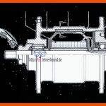 Materialien FÃ¼r Den Technikunterricht â¢ Tec.lehrerfreund Fuer Aufbau Fahrraddynamo Arbeitsblatt