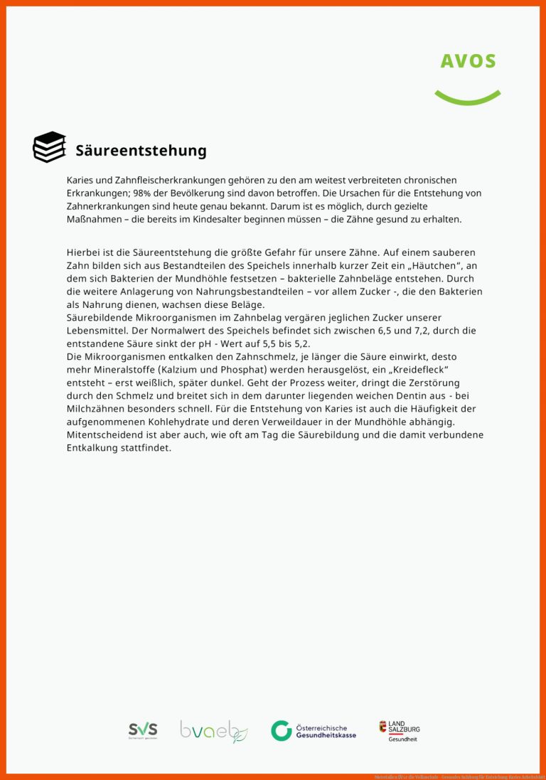 Materialien FÃ¼r Die Volksschule - Gesundes Salzburg Fuer Entstehung Karies Arbeitsblatt