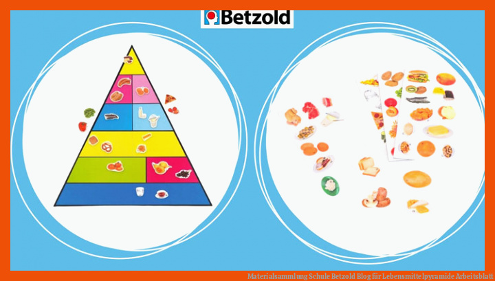 Materialsammlung Schule | Betzold Blog für lebensmittelpyramide arbeitsblatt