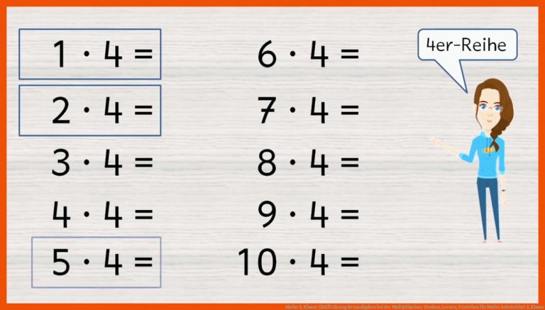 Mathe 2. Klasse: EinfÃ¼hrung Kernaufgaben Bei Der Multiplikation/ Denken, Lernen, Verstehen Fuer Mathe Arbeitsblatt 2. Klasse