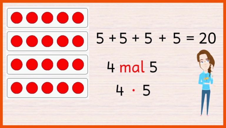 Mathe 2. Klasse: EinfÃ¼hrung Kernaufgaben bei der Multiplikation ... für multiplikation arbeitsblätter 2.klasse