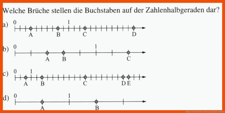 Mathe 6 Fuer Brüche Zahlenstrahl Arbeitsblatt