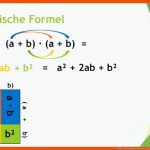 Mathe: Binomische formeln Einfach Und Kurz ErklÃ¤rt Fuer Binomische formeln Arbeitsblatt