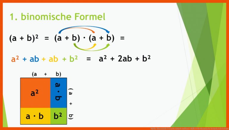 Mathe: Binomische Formeln einfach und kurz erklÃ¤rt für binomische formeln arbeitsblatt