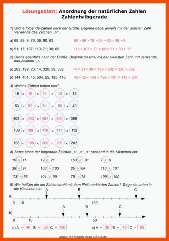 3 Mathematik 7 Klasse Arbeitsblätter Zum Ausdrucken