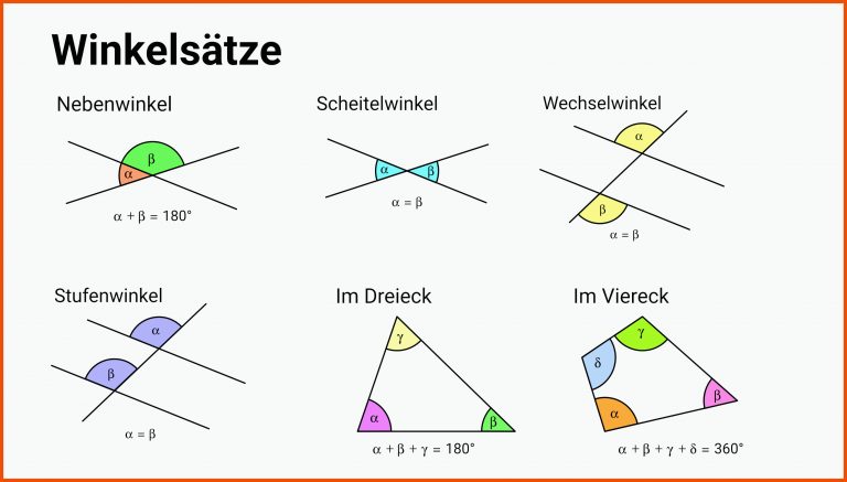 Mathematik 7 - steyvel.com für winkel an geradenkreuzungen arbeitsblätter