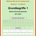 Mathematik Als Fremdsprache - Grundbegriffe 1: Deutsch - Kroatisch Fuer überschlagsrechnung Multiplikation Arbeitsblätter