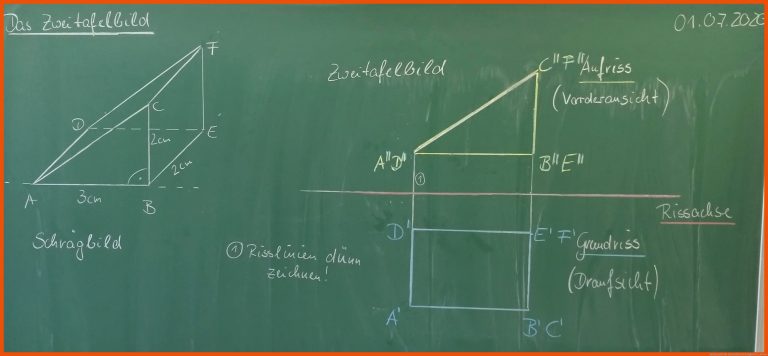 Mathematik Fuer Arbeitsblatt Schrägbilder 5. Klasse