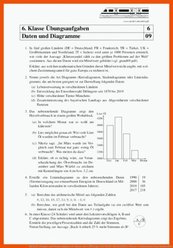 12 Mathe Arbeitsblätter Klasse 6 Gymnasium Zum Ausdrucken - Mathe