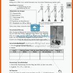 Mechanik: Einfache Maschinen - Meinunterricht Fuer Arbeitsblatt Flaschenzug Lösungen