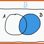 Mengenlehre Und Venn-diagramme Crashkurs Statistik Fuer Venn Diagramme Arbeitsblatt