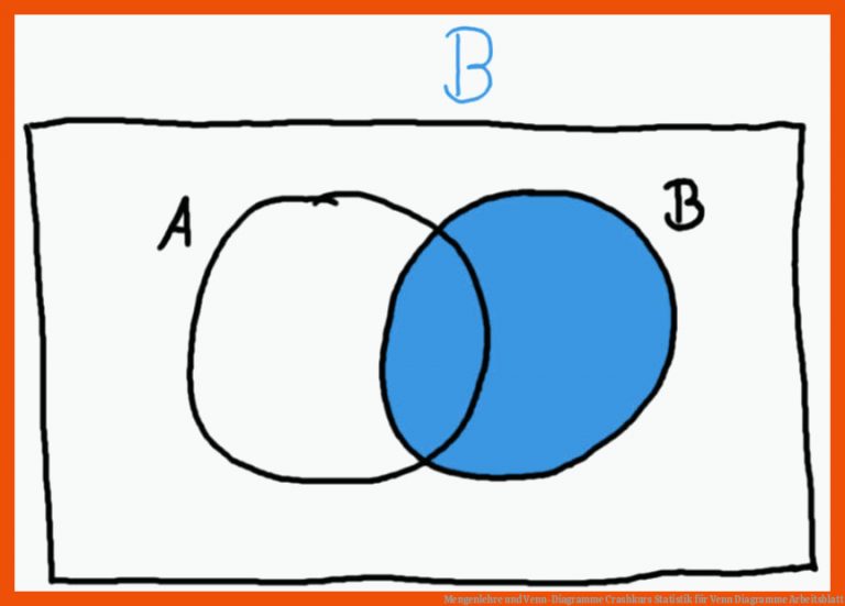 Mengenlehre Und Venn-diagramme Crashkurs Statistik Fuer Venn Diagramme Arbeitsblatt