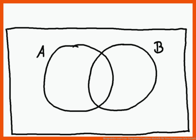 Mengenlehre und Venn-Diagramme | Crashkurs Statistik für venn diagramme arbeitsblatt