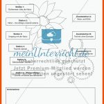 Mensch â Natur â Technik - Meinunterricht Fuer Natur Und Technik Arbeitsblätter