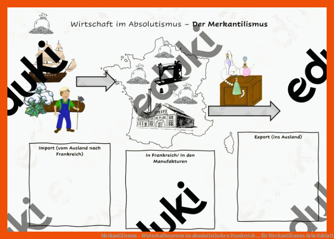 Merkantilismus - Wirtschaftssystem im absolutistischen Frankreich ... für merkantilismus arbeitsblatt