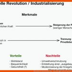 Merkmale Der Industrialisierung - Tafelbild â¢ Lehrerfreund Fuer Geschichte Industrialisierung Arbeitsblätter