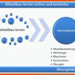 Metallbau Lernen, Ãbungen, Fachwissen Zur Metallbearbeitung Fuer Sicherheitszeichen Arbeitsblatt