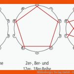 Mildenberger Verlag Gmbh - Die Einmaleinsuhr â Das Kleine Und ... Fuer Großes Einmaleins Arbeitsblatt