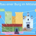 Mittelalter Burg â¢ Aufbau Der Burg Und Leben Der Bewohner Â· [mit ... Fuer Burg Im Mittelalter Arbeitsblatt