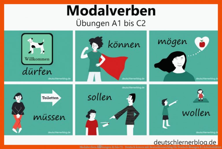 Modalverben Ãbungen A1 bis C2 - Deutsch lernen mit Deutschlernerblog für deutsch übungen b1 arbeitsblätter